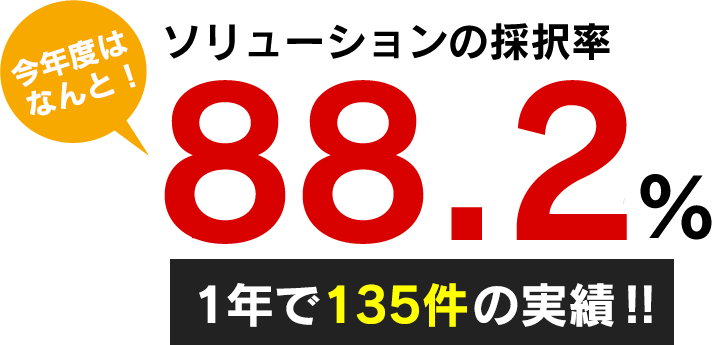 ソリューションの採択率今年度はなんと88.2% 1年で135件の実績!!