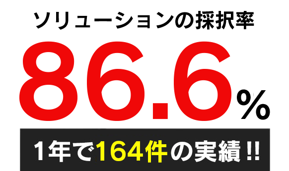 ソリューションの採択率昨年度はなんと86.6% 1年で164件の実績！！