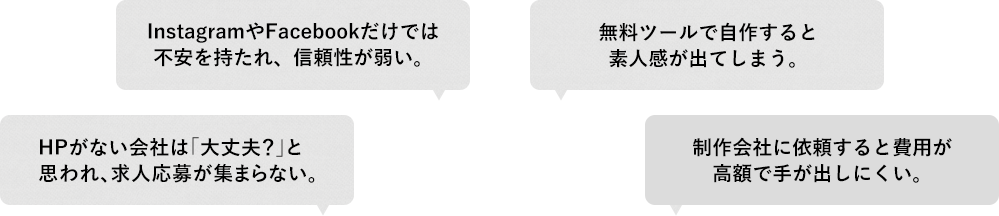 ホームページ制作に関する悩みの吹き出し